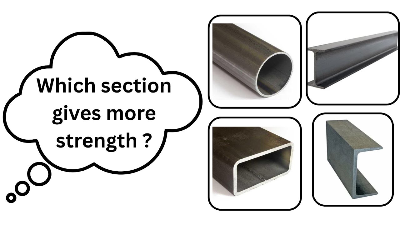 Which Section is Strongest? Beam vs Tube vs I-Section vs C-Section | Structural Strength Explained