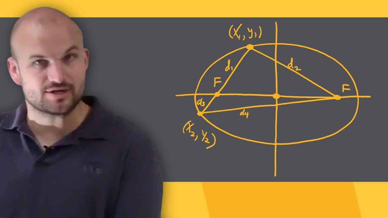 What is the definition of an ellipse for conic sections