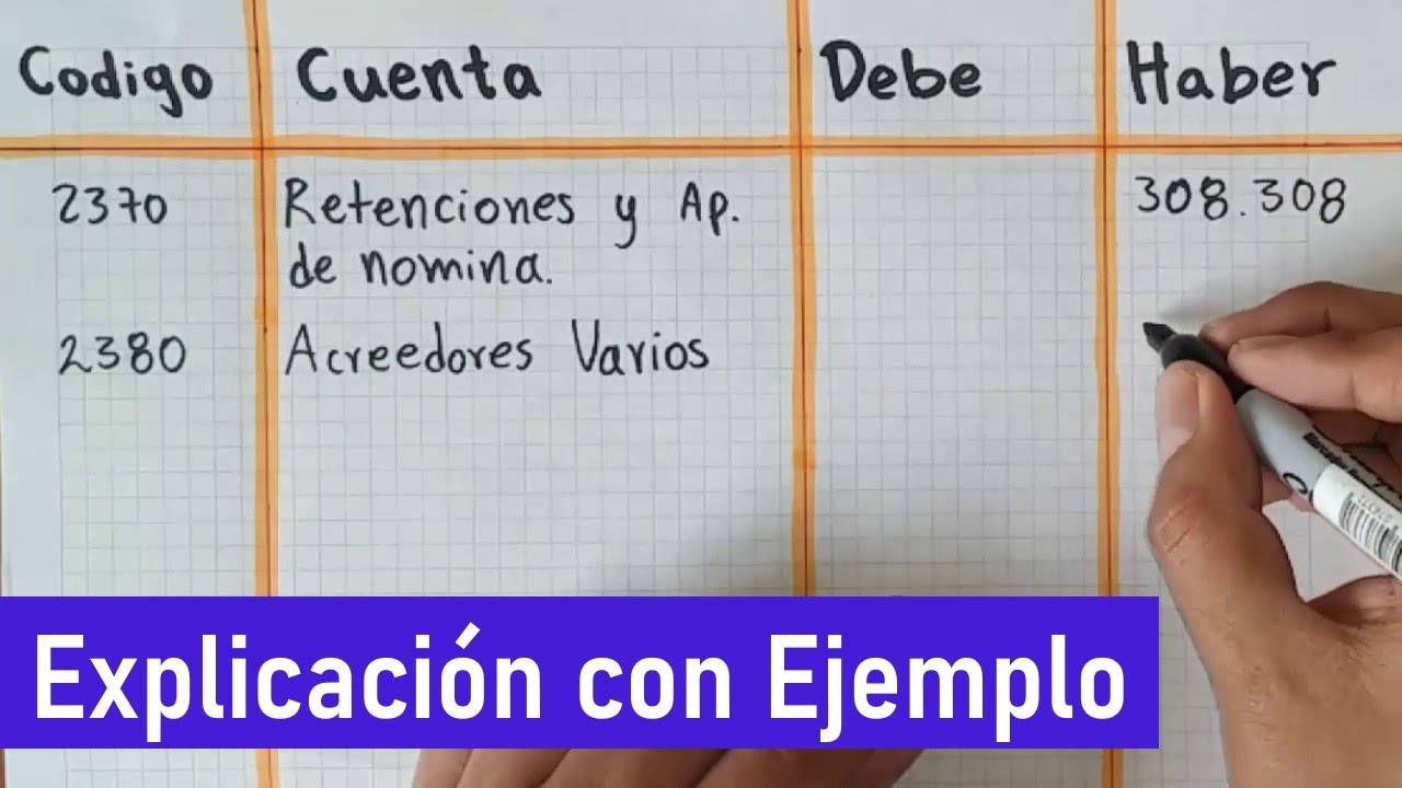 Contabilización de la NOMINA