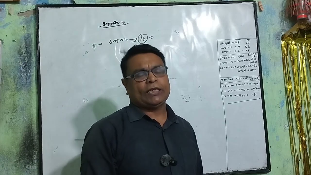 भारतीय संविधान-- की अनुसूचियाँ (12 अनुसूचियाँ का वर्णन)! 