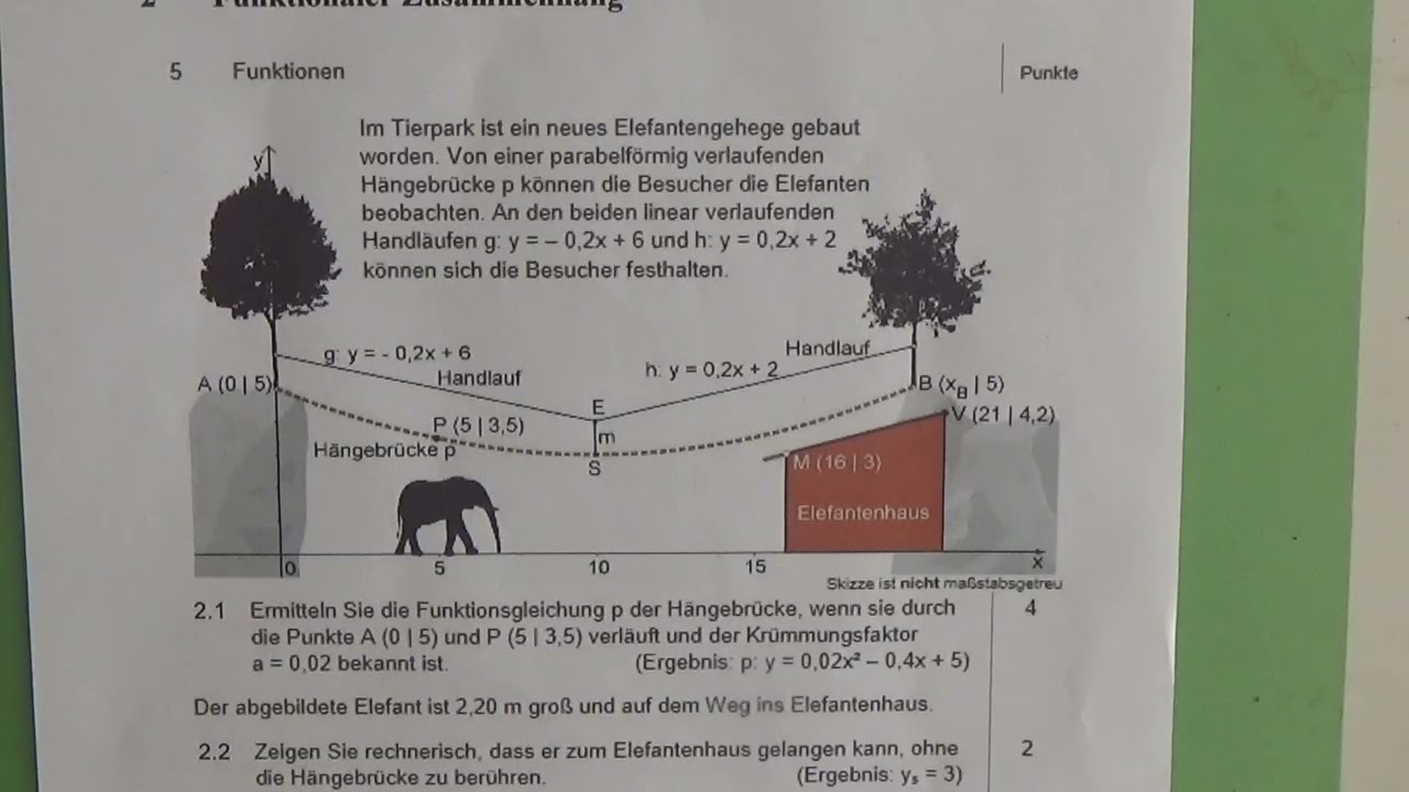 LEHRER WALTER WIRTSCHAFTSSCHULE ZWANS 6 NEU 2026 Teil 1