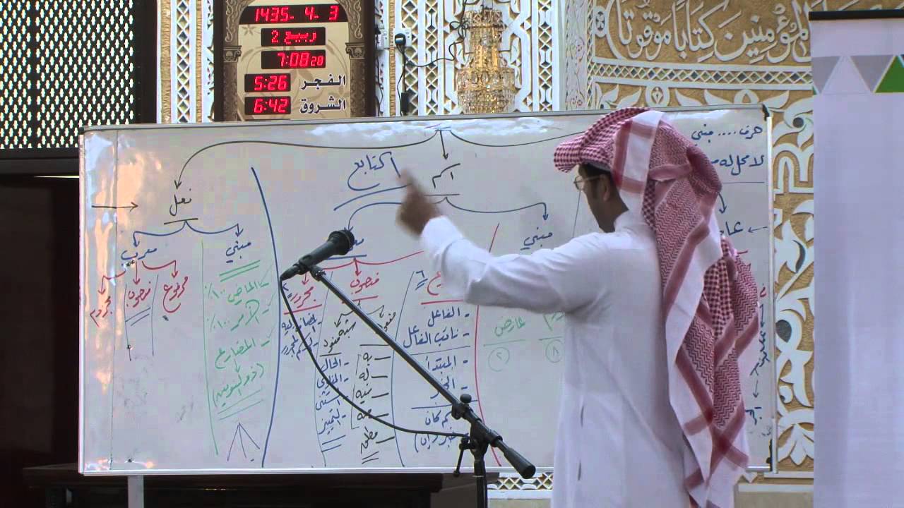 دورة: المدخل إلى اللغة العربية | أ.د. محمد العمري | المجلس الرابع