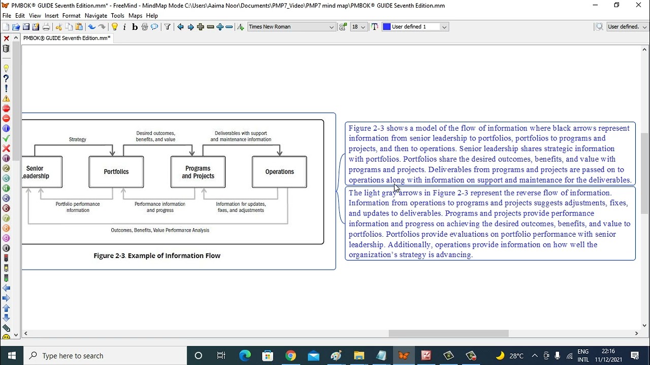 PMBOK7-002 The Standard For Project Management :-System for Value Delivery