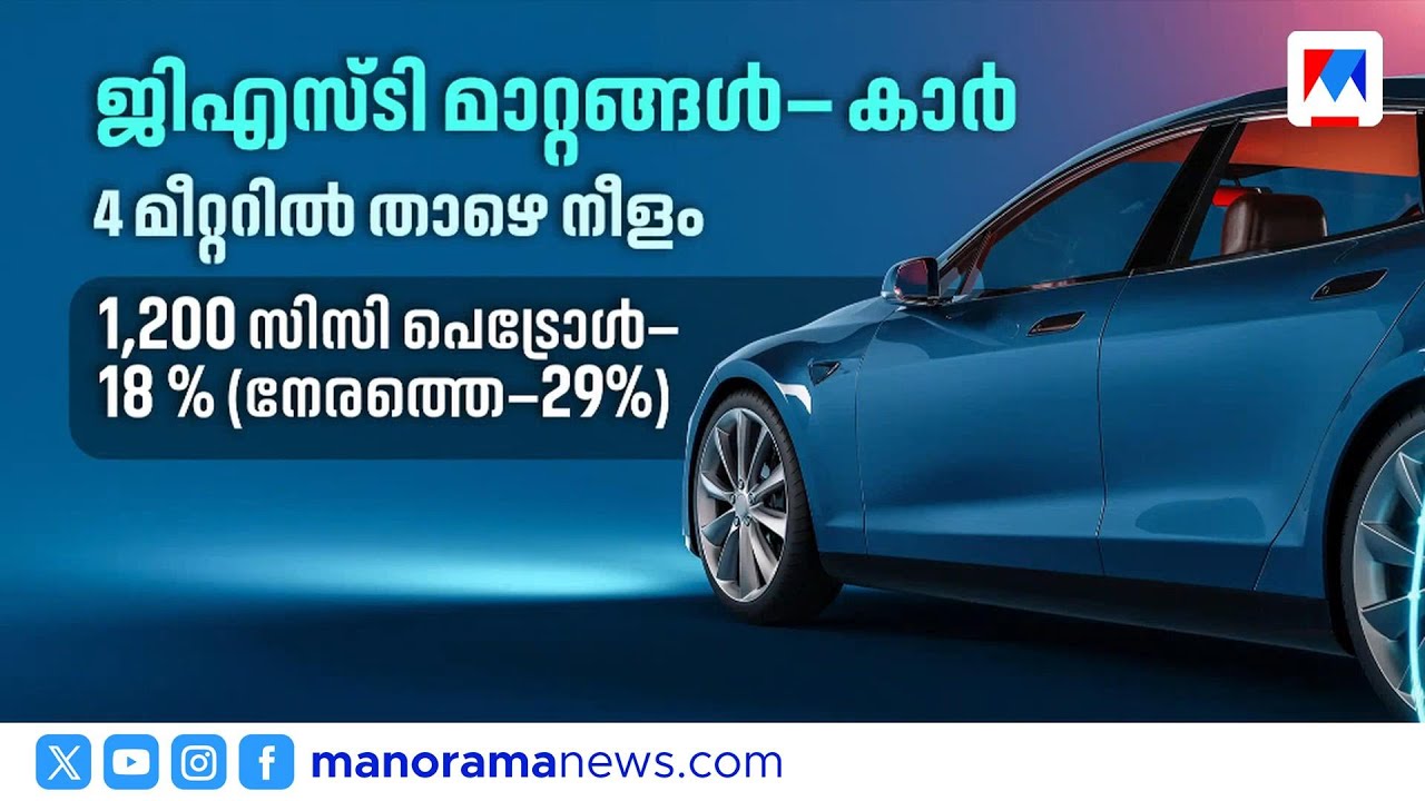 ജിഎസ്ടി 2.0 തിങ്കളാഴ്ച പ്രാബല്യത്തില്&zwj;: ഓഫര്&zwj; മൂഡില്&zwj; കാർ വിപണി |GST | Car Price