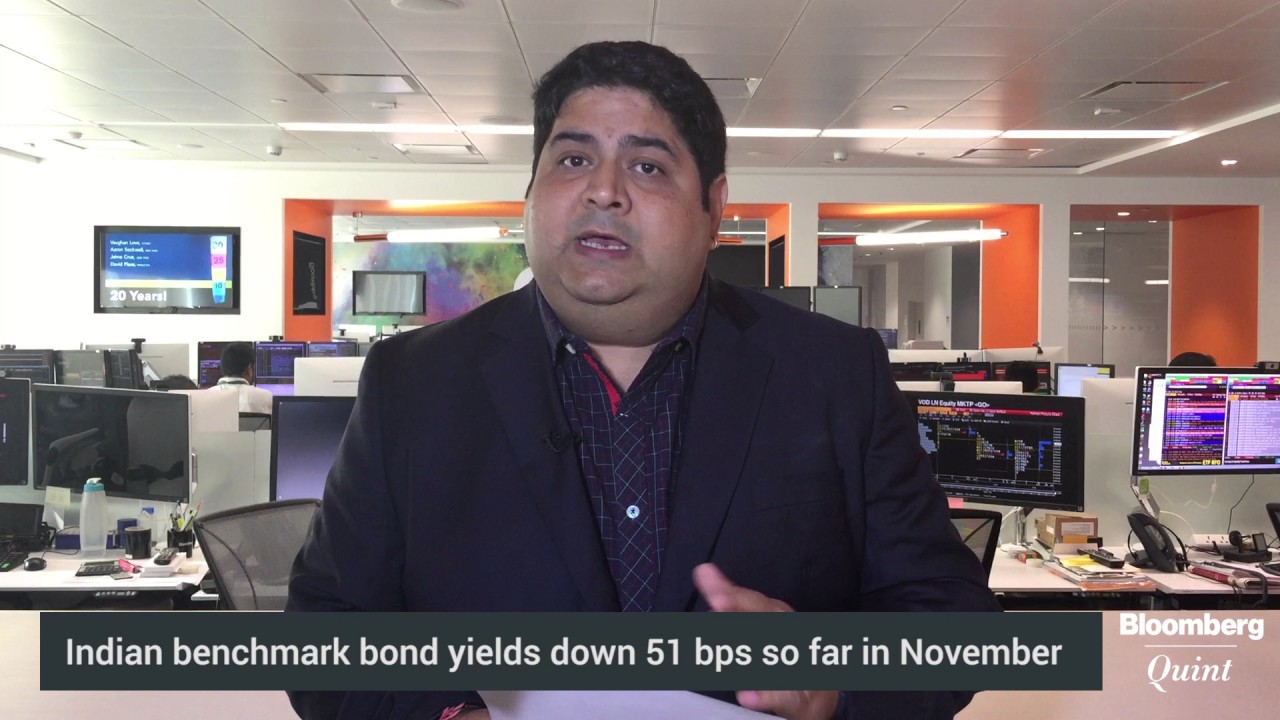 Will Rupee Weakness Continue?