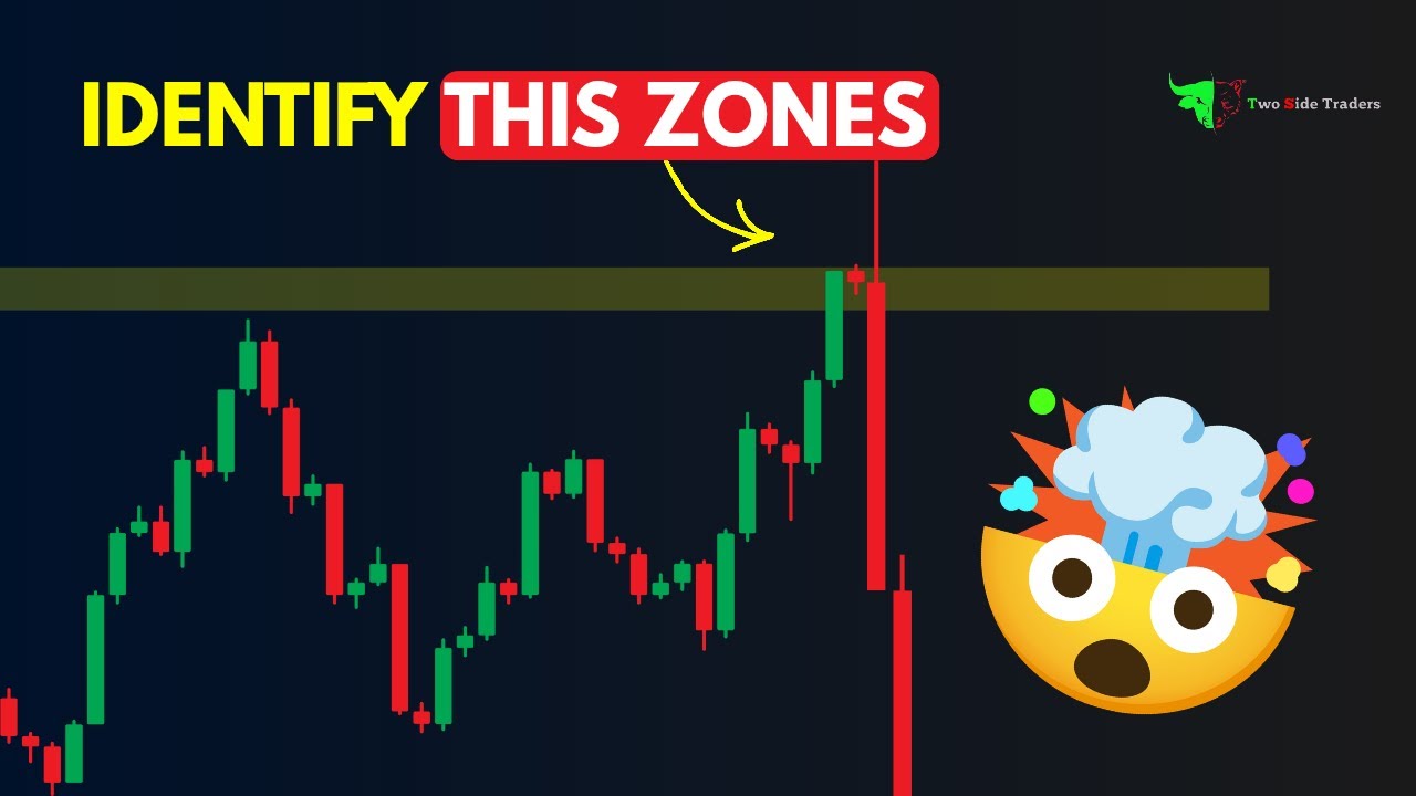 How To Identify Sharp Selling Zones ? ✅ | Bitcoin Analysis | Crypto Trading
