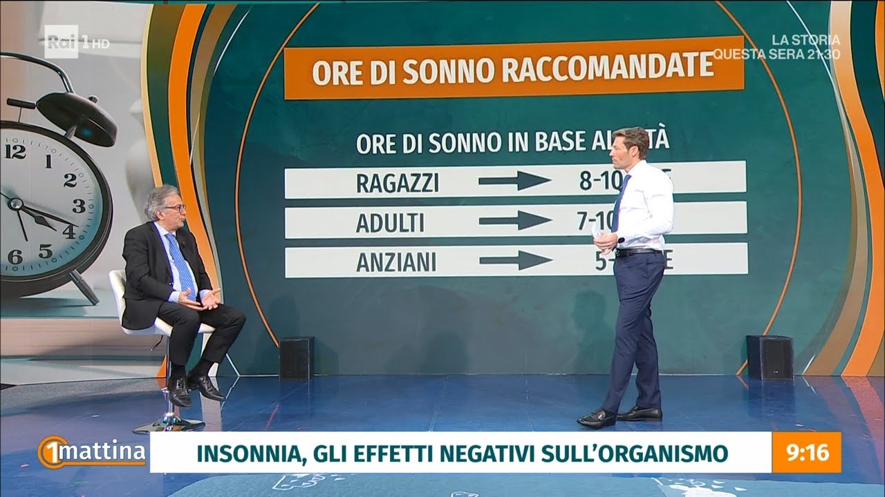 Sonno: qualità e disturbi - Unomattina - 15/01/2024