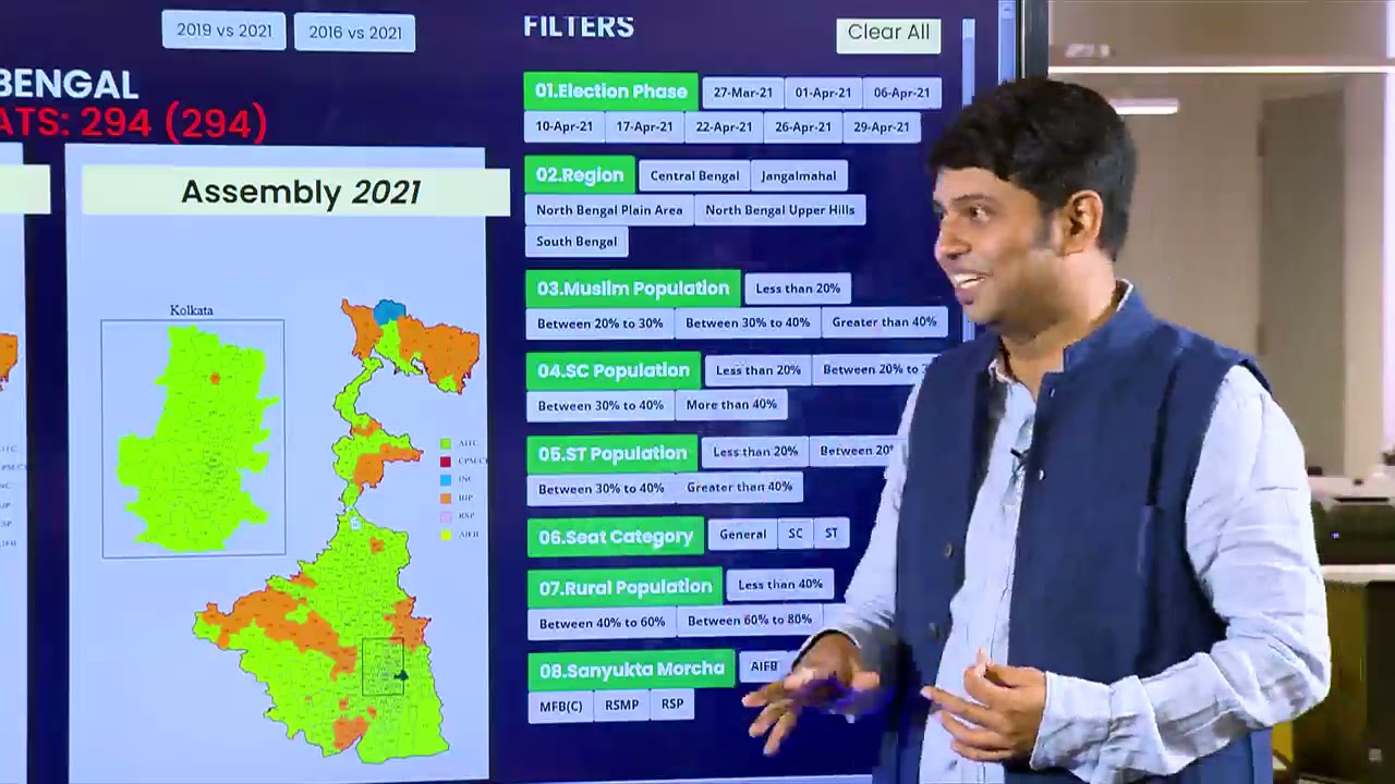 What are the future plans for Mamta Banerjee and #BengalBJP?