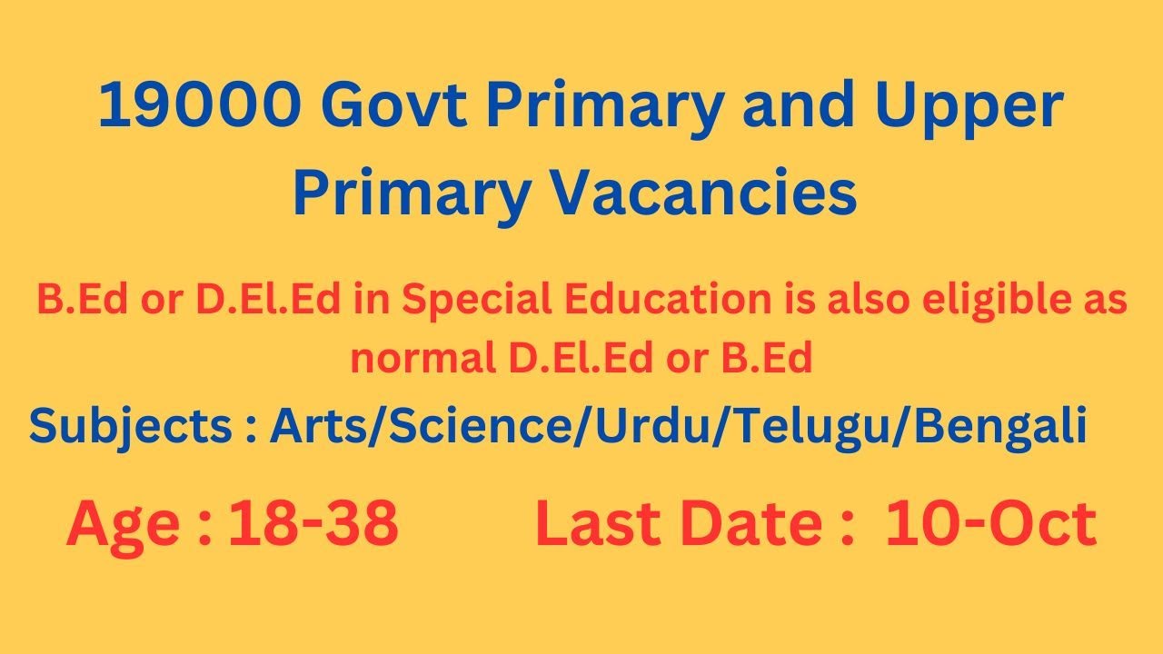 19000 Govt Primary and Upper Primary Vacancy