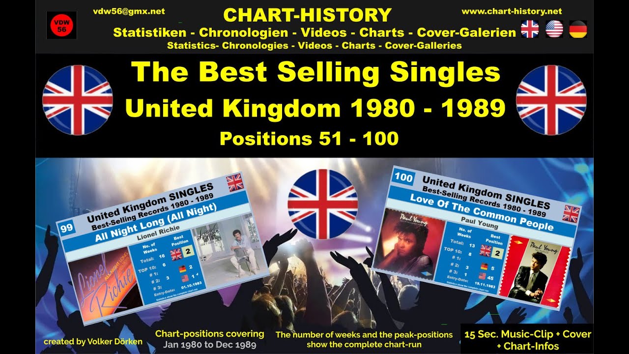 The Best Selling Singles UK 1980 - 1989 - Pos. 51-100 vdw56