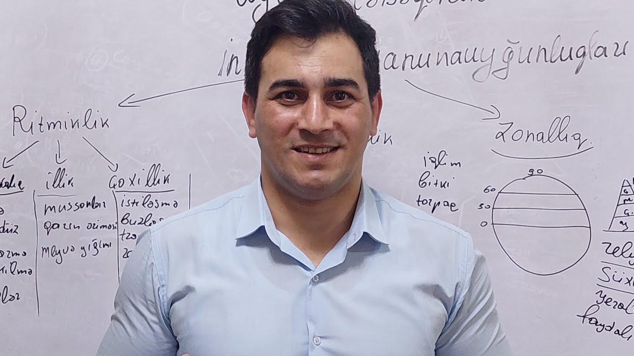 Coğrafi təbəqənin inkişaf qanunauyğunluqları.Ritmiklik,zonallıq və bütövlük.||Tural Hoca||
