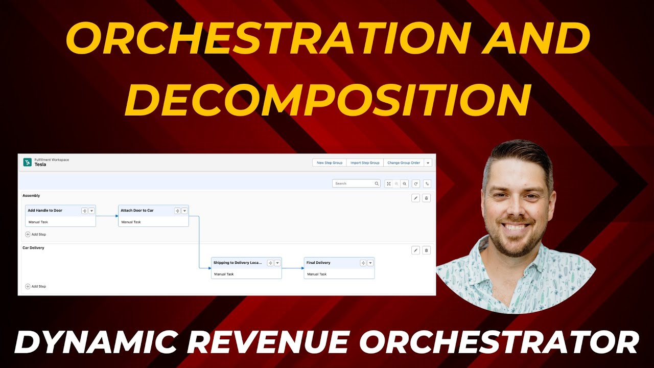 Оркестровка и декомпозиция в Dynamic Revenue Orchestrator