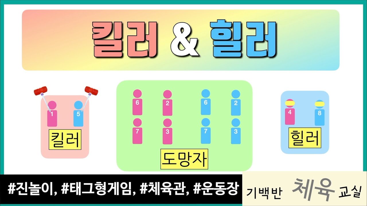 태그형게임 | 킬러 앤 힐러 -  두 팀 생존 술래잡기