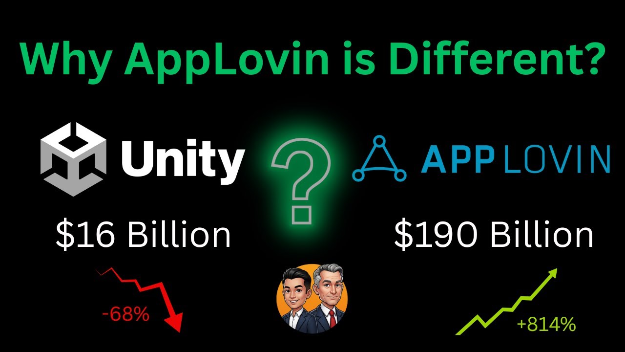 Акции AppLovin (APP) резко выросли! Сейчас самое время покупать акции этой рекламной компании с и...