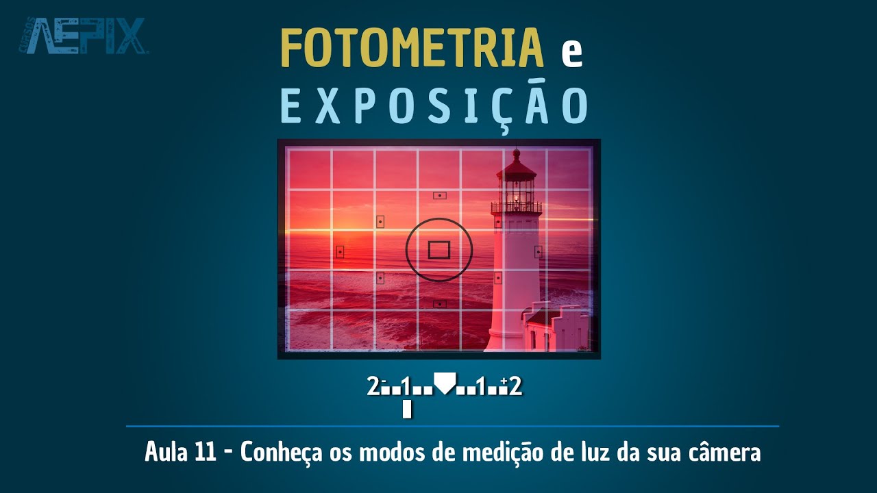 Como utilizar os modos de medição de luz da sua câmera fotográfica