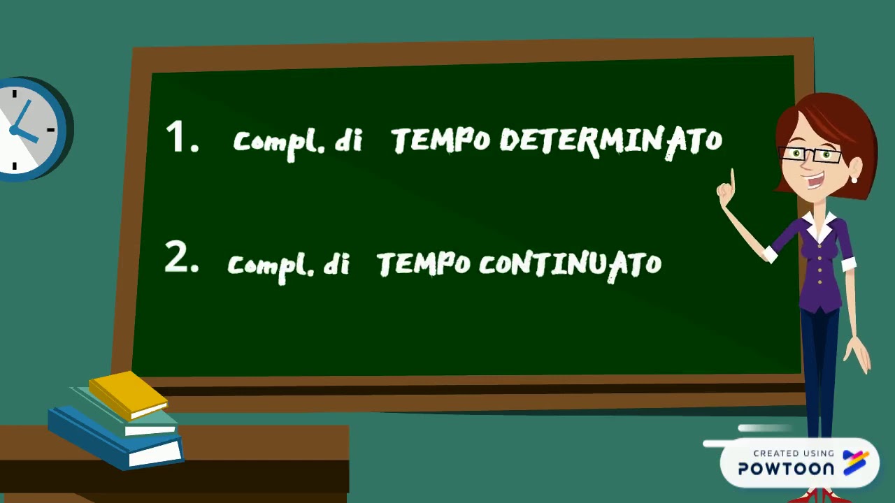 I complementi di tempo
