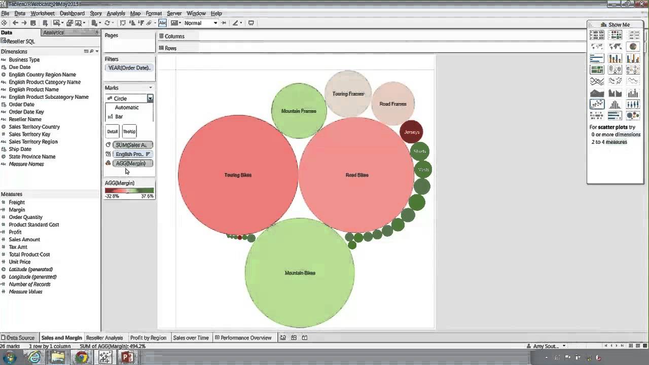 Расширение возможностей самостоятельного BI с помощью Tableau 9
