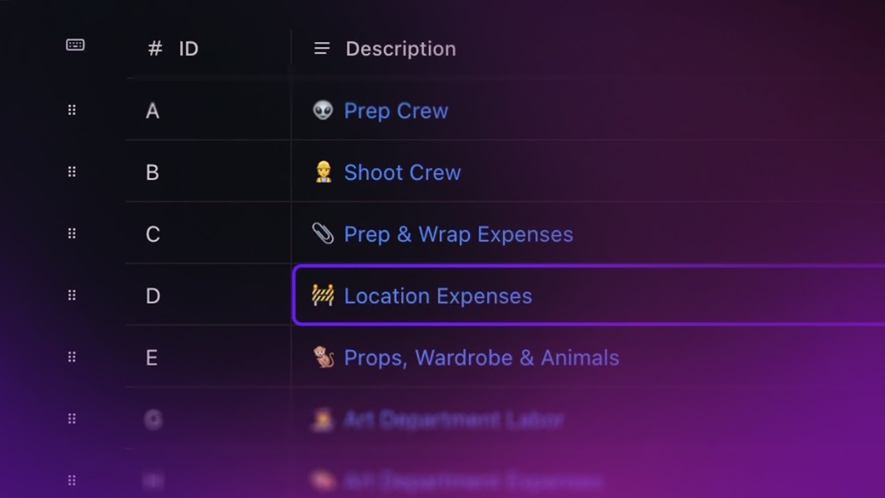 Unique IDs & Columns in Saturation 📊