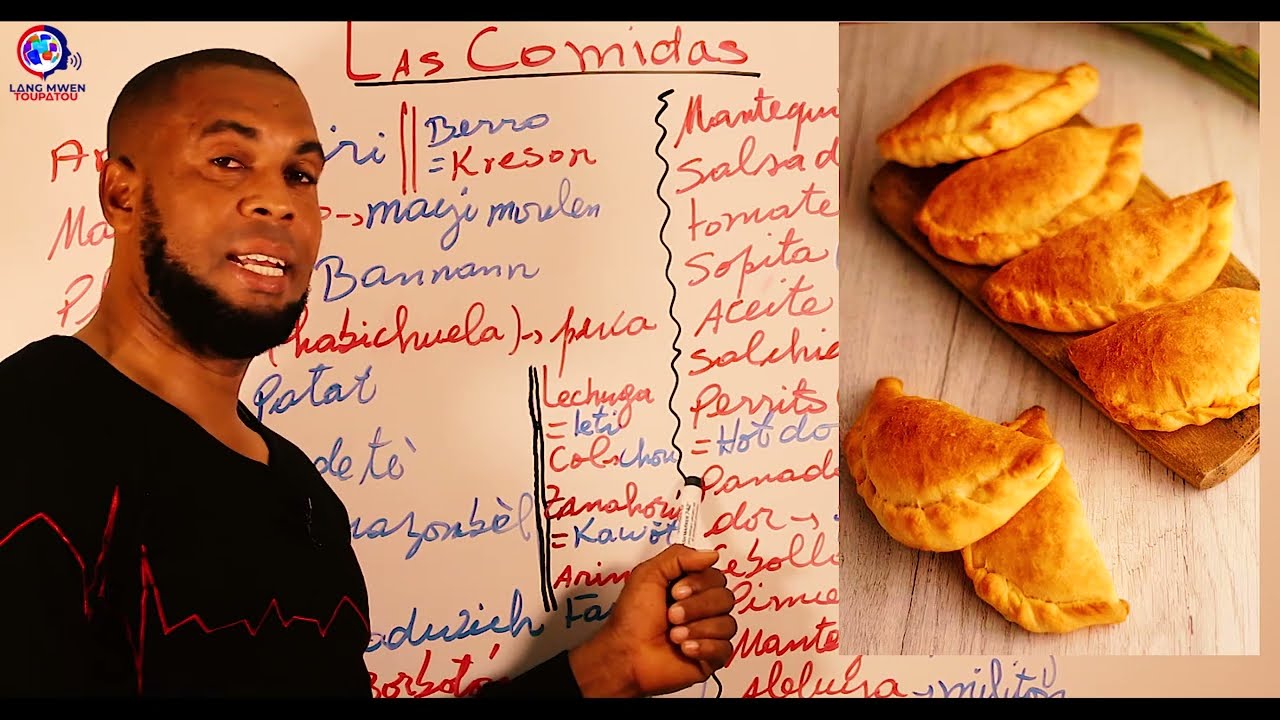 Apann non manje yo nan lang Español| Las comidas en Español
