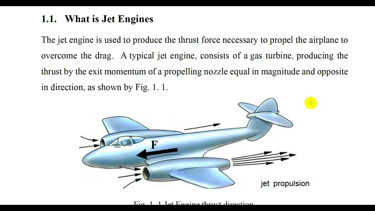 Introduction continuity and momentum equations