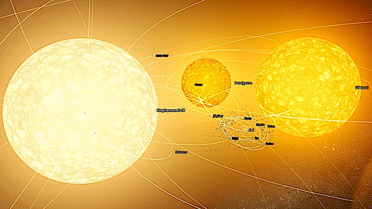 Betelgeuse comparando com estrelas! Universe Sandbox 2