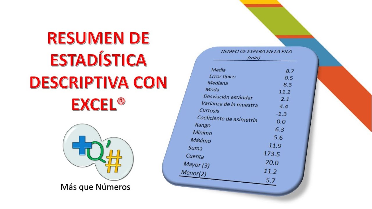 RESUMEN DE ESTADÍSTICA DESCRIPTIVA CON EXCEL