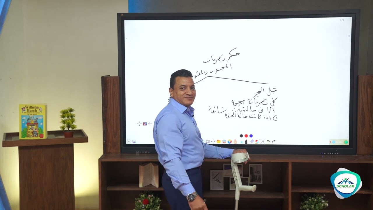 @Avokatwo الفرقة الأولي المحاضرة الخامسة عوارض وموانع الاهلية