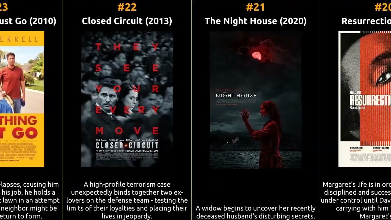 Rebecca Hall - Best movies
