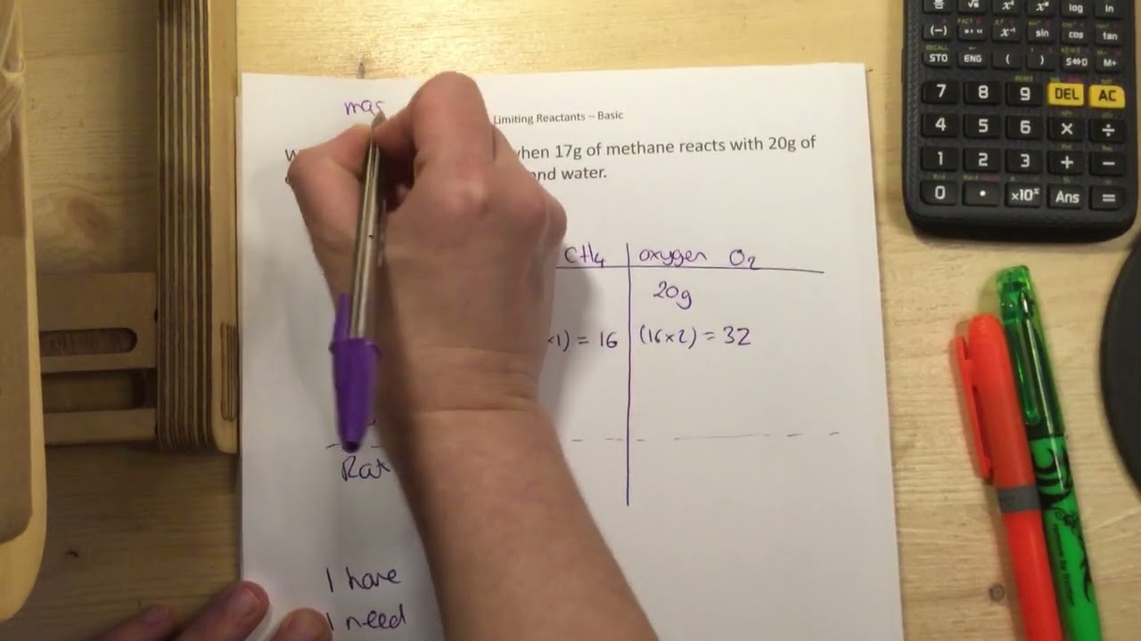 Limiting Reactants basic example
