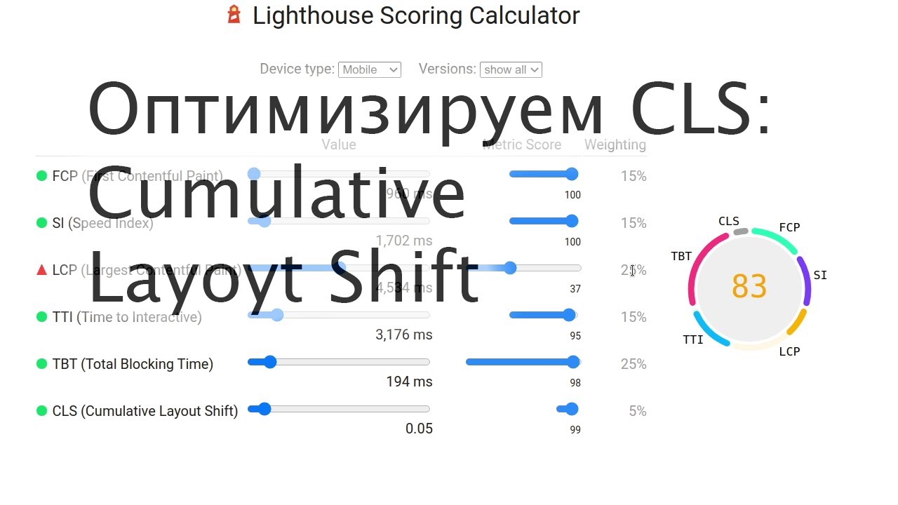 Оптимизируем CLS (Cumulative Layout Shift) - метрику из Web vitals