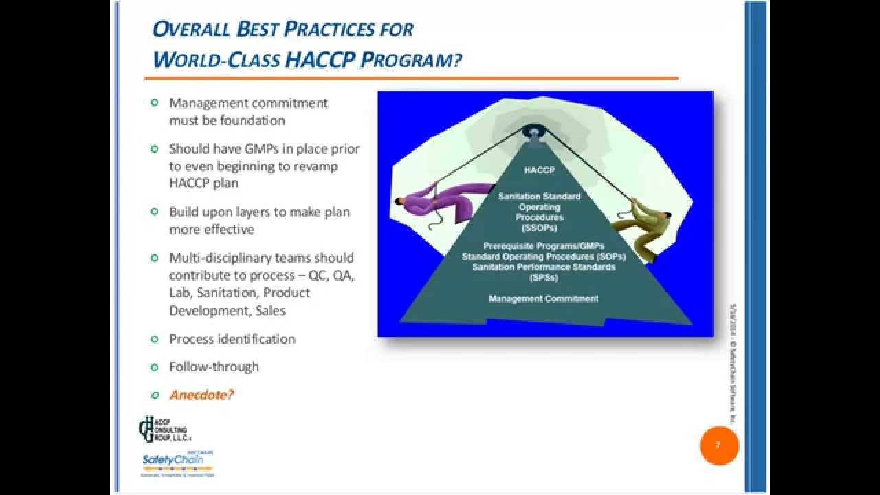 FSQA:  Creating HACCP Excellence - Lessons from an Industry Insider
