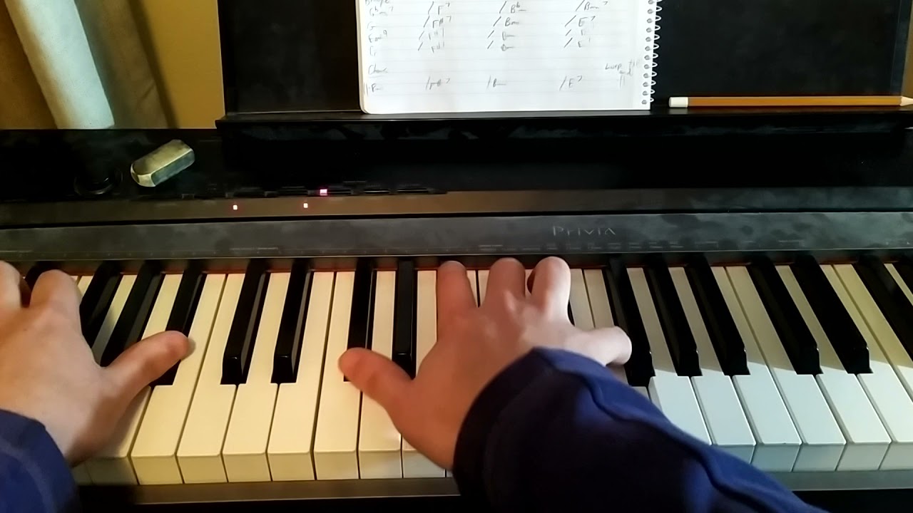 Amoeba (Clairo) - Piano Tutorial