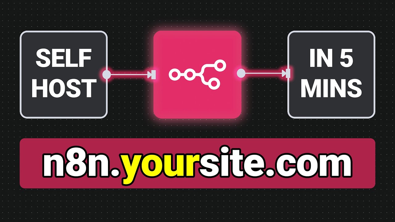 How to Self-Host n8n &ndash; In 5 Minutes (Step By Step)
