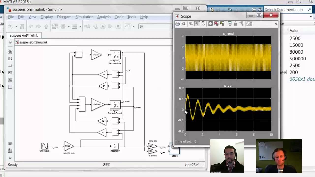 Modeling Physical Components, Part 1: Mathematical Models