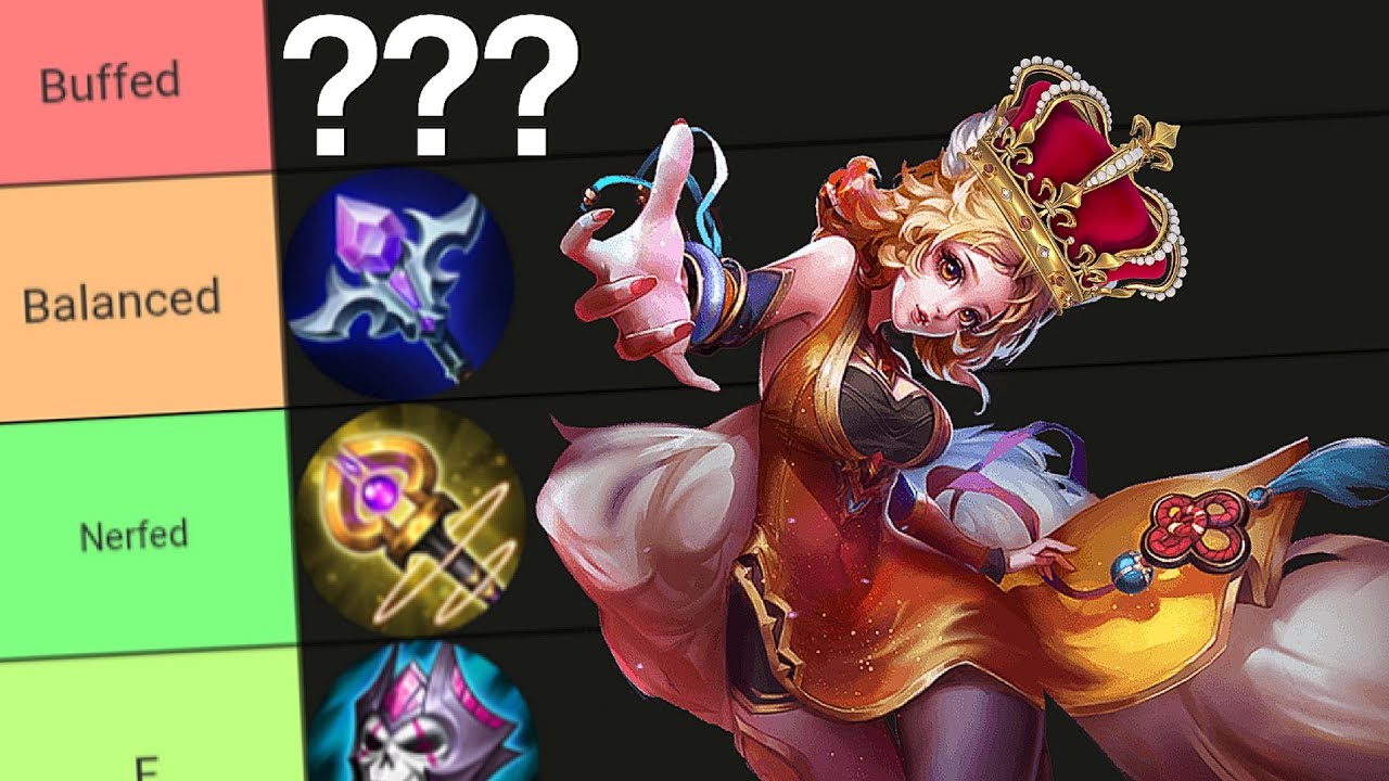 Magical Equipment Tier List in Honor of Kings 