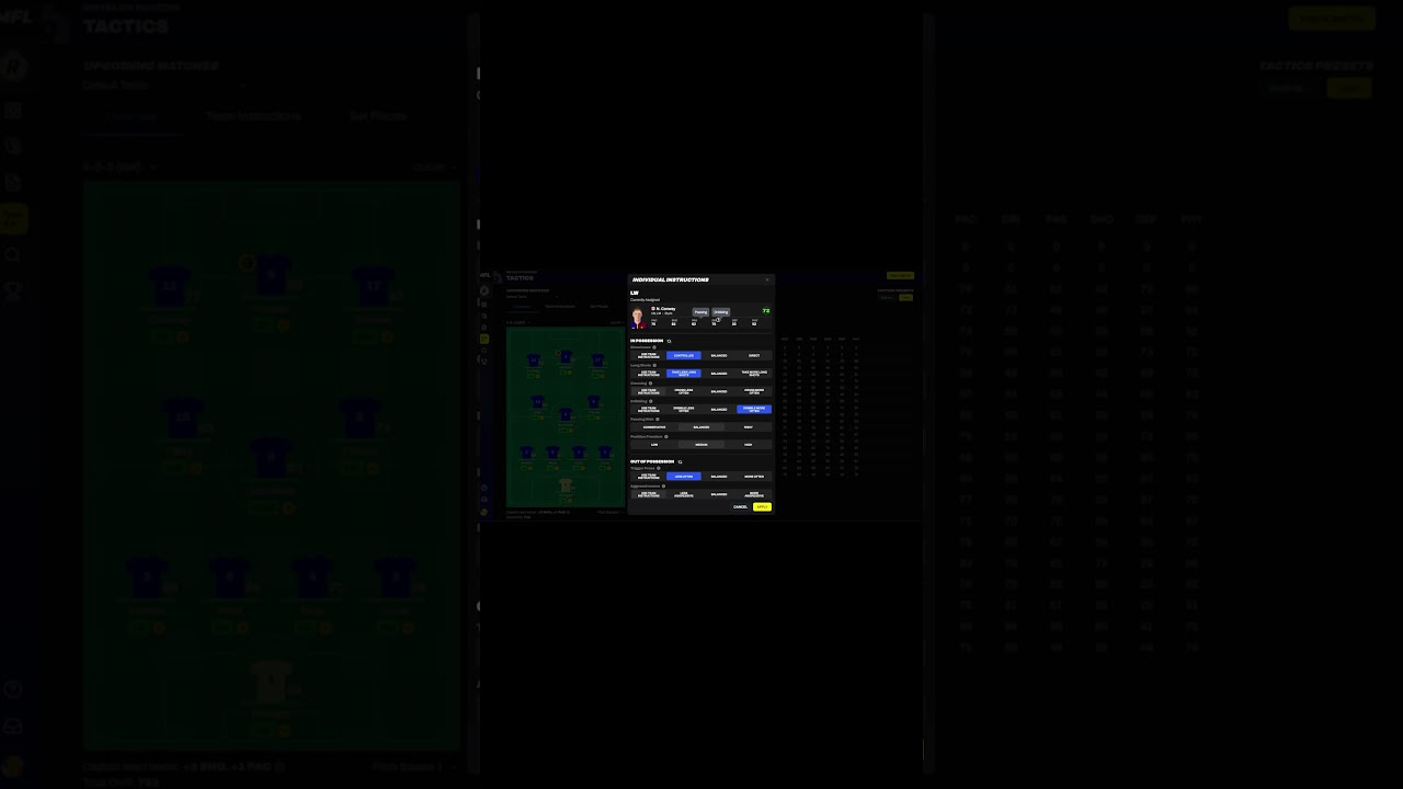 BEST STATS FOR A WINGER ON MFL FOOTBALL MANAGER CRYPTO GAME #shorts