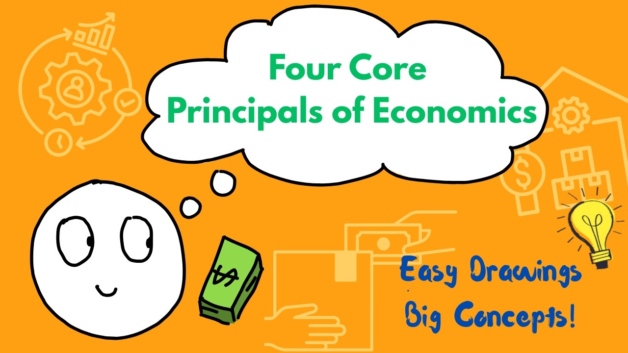 4 Core Principles of Economics: Cost-Benefit, Opportunity Cost, Marginal & Interdependence Explained