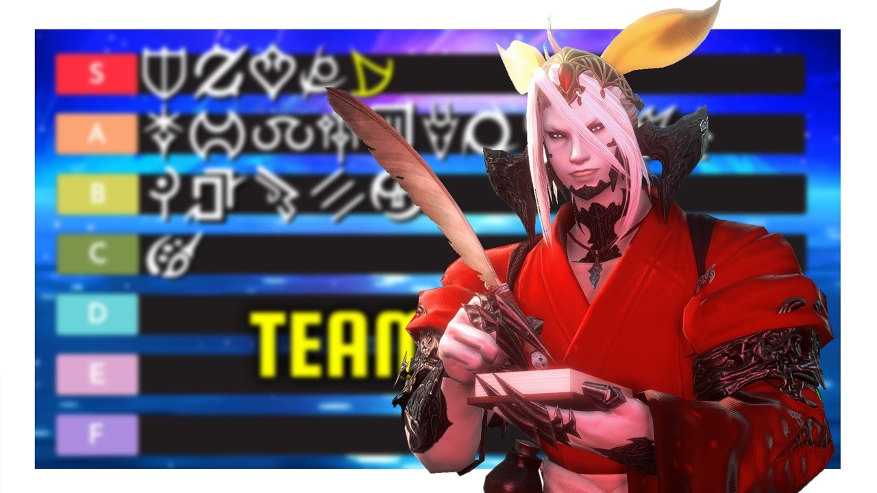 Рейтинг лучших игроков FFXIV в режиме PvP на 2026 год.