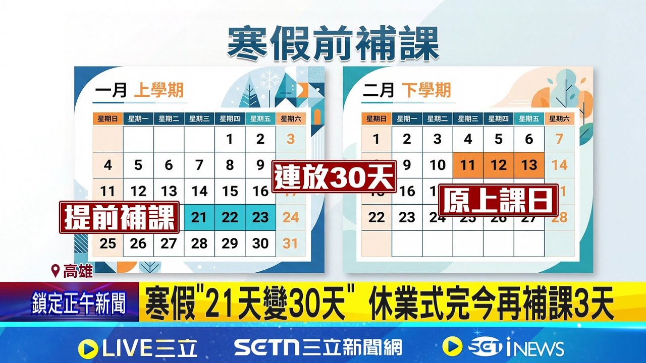 昨天休業式今天開學 