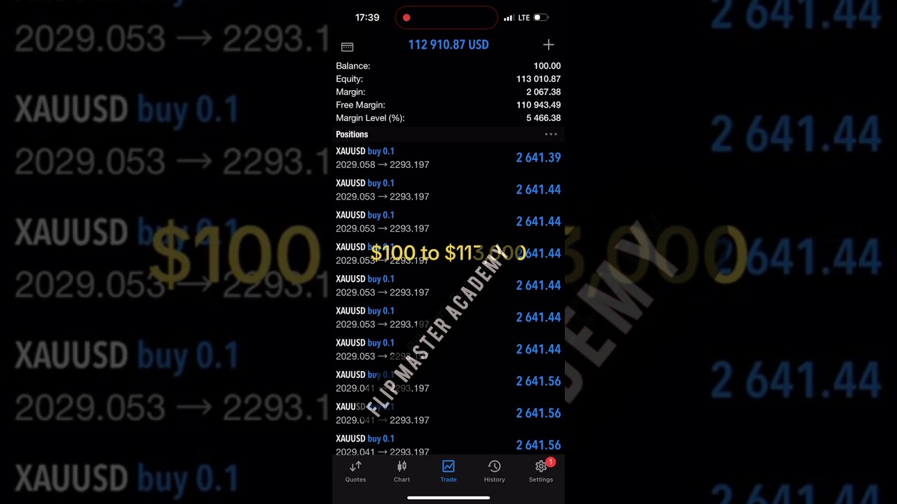$100 to $100,000 with one trade #trading #forex
