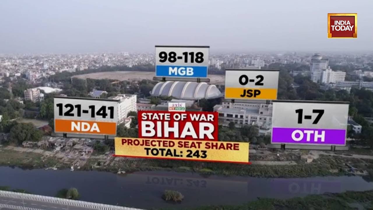 Bihar Election 2025 Exit Polls: Tight Race Predicted, NDA Holds Slight Edge Over Mahagathbandhan