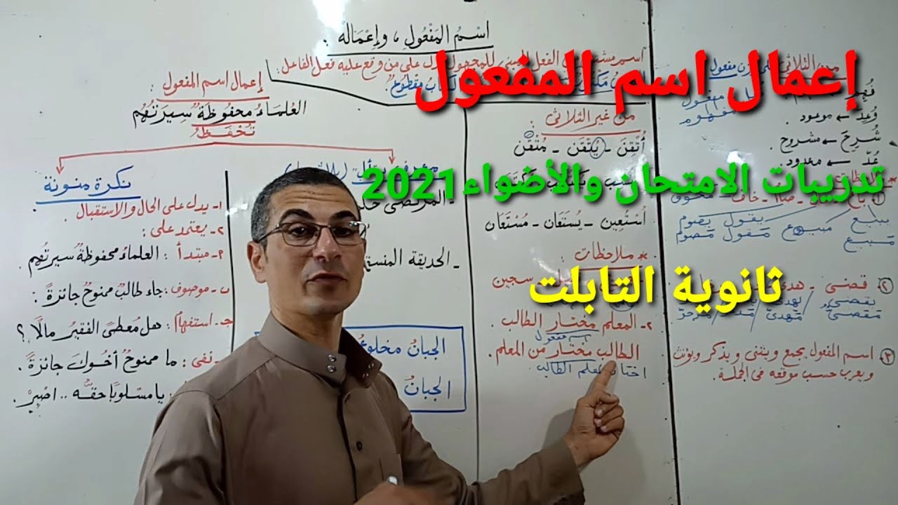 إعمال اسم المفعول + حل تدريبات كتاب الامتحان وكتاب الأضواء 2021 ـ ثانوية التابلت .