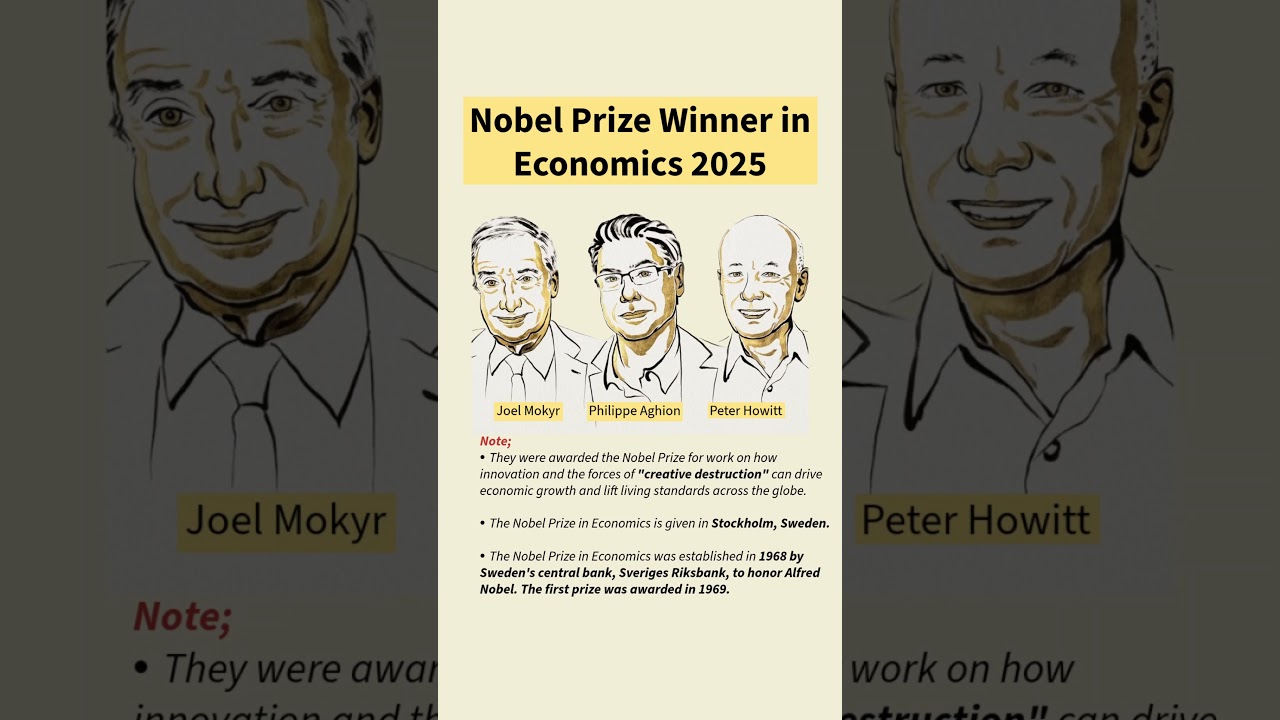 Nobel Prize Winner in Economics 2025 | Nobel Prize | 