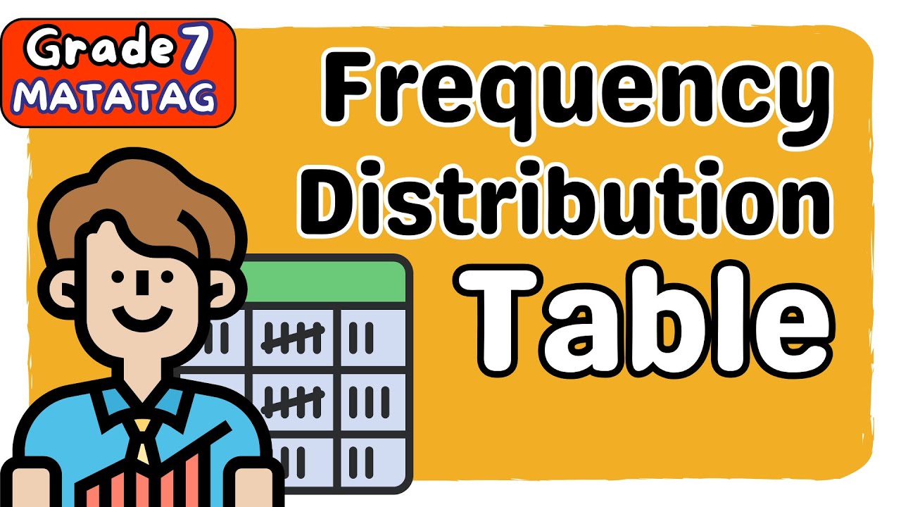FREQUENCY DISTRIBUTION TABLE | STATISTICS (3rd) THIRD QUARTER GRADE 7 MATATAG TAGALOG MATH TUTORIAL