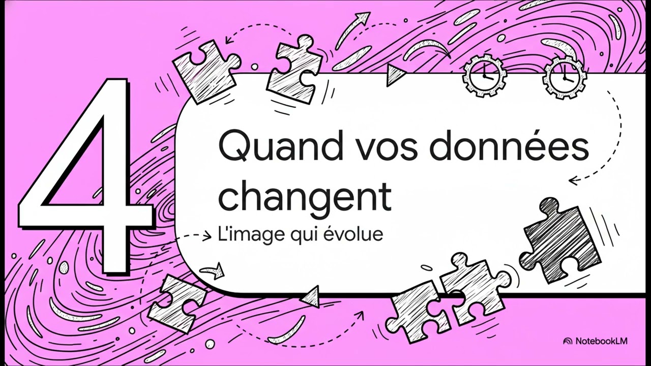 Modélisation Dimensionnelle