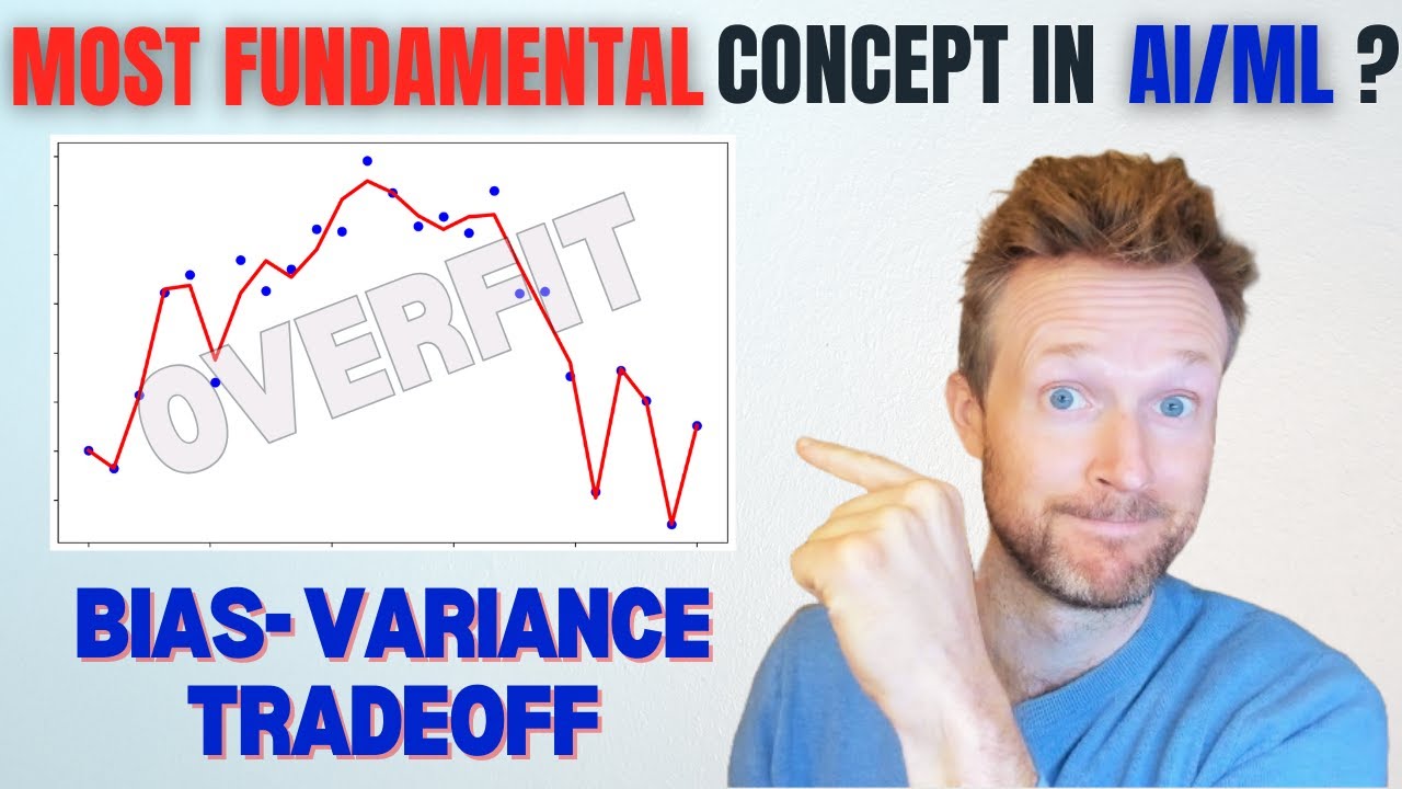 Bias-Variance Tradeoff Explained | The Most Fundamental Concept in ML (with Interactive Demo)
