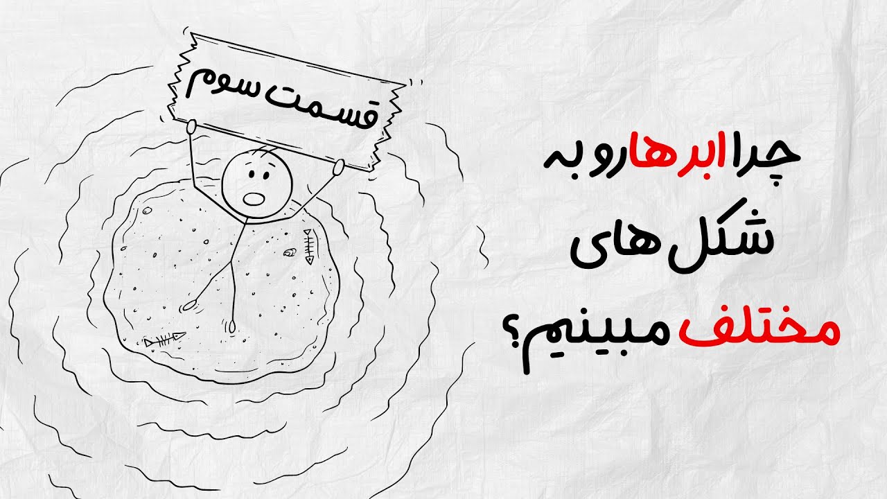 چرا ابرها را به اشکال مختلف می بینی؟_هنر شفاف اندیشیدن_قسمت سوم