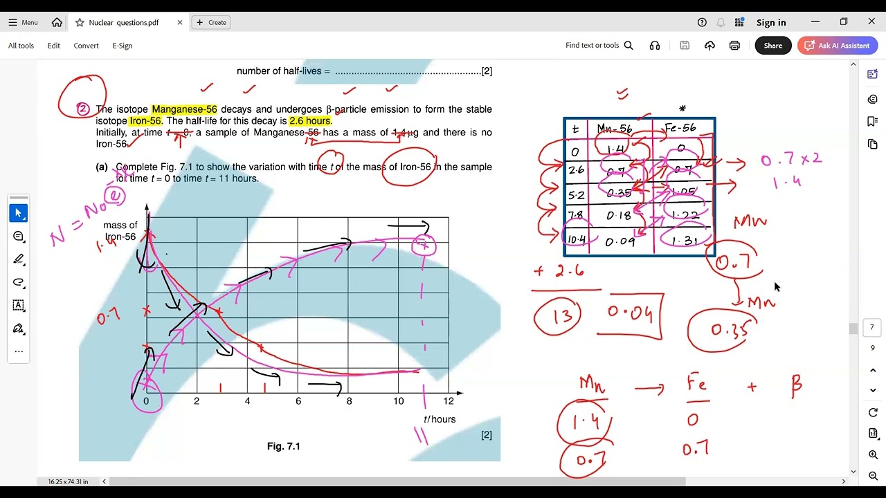 nuclear physics 9702 Past Papers