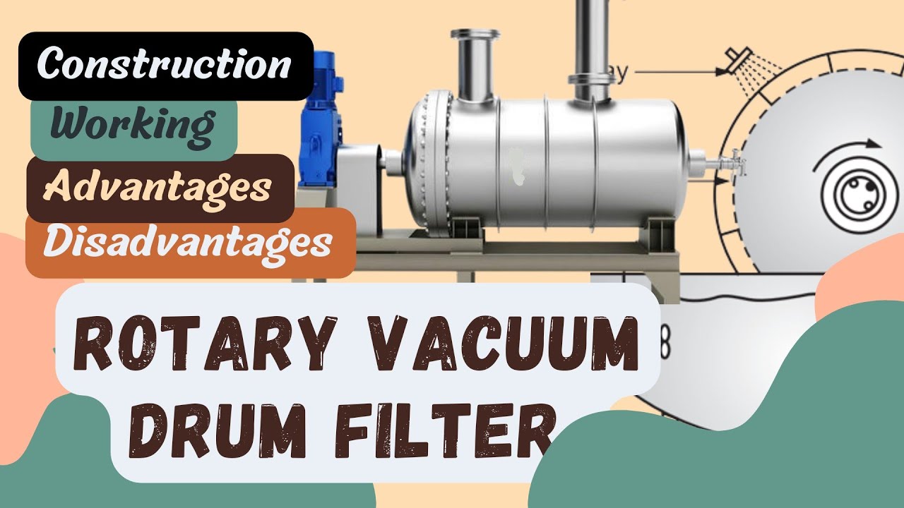 Rotary Vacuum Drum Filter | Construction | Working | Advantages | Disadvantages.