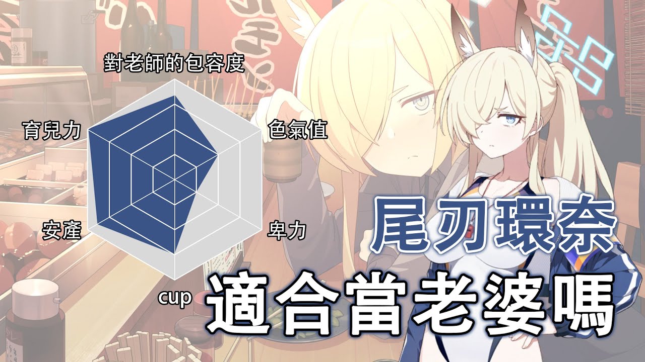 [蔚藍檔案]師傅，你是做什麼工作的 - 尾刃環奈